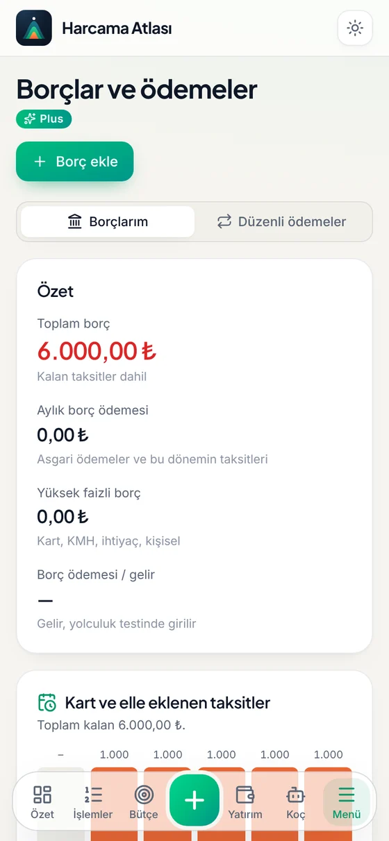 Borçlar ve taksitler kontrolde