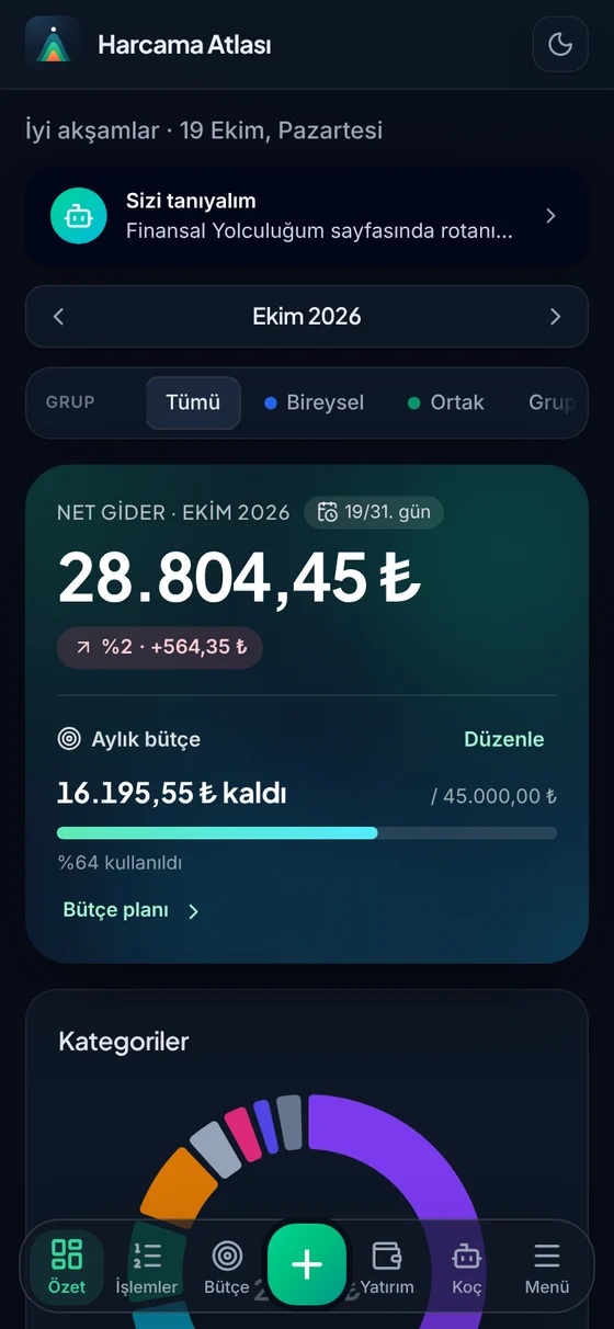 Paranın haritası tek ekranda
