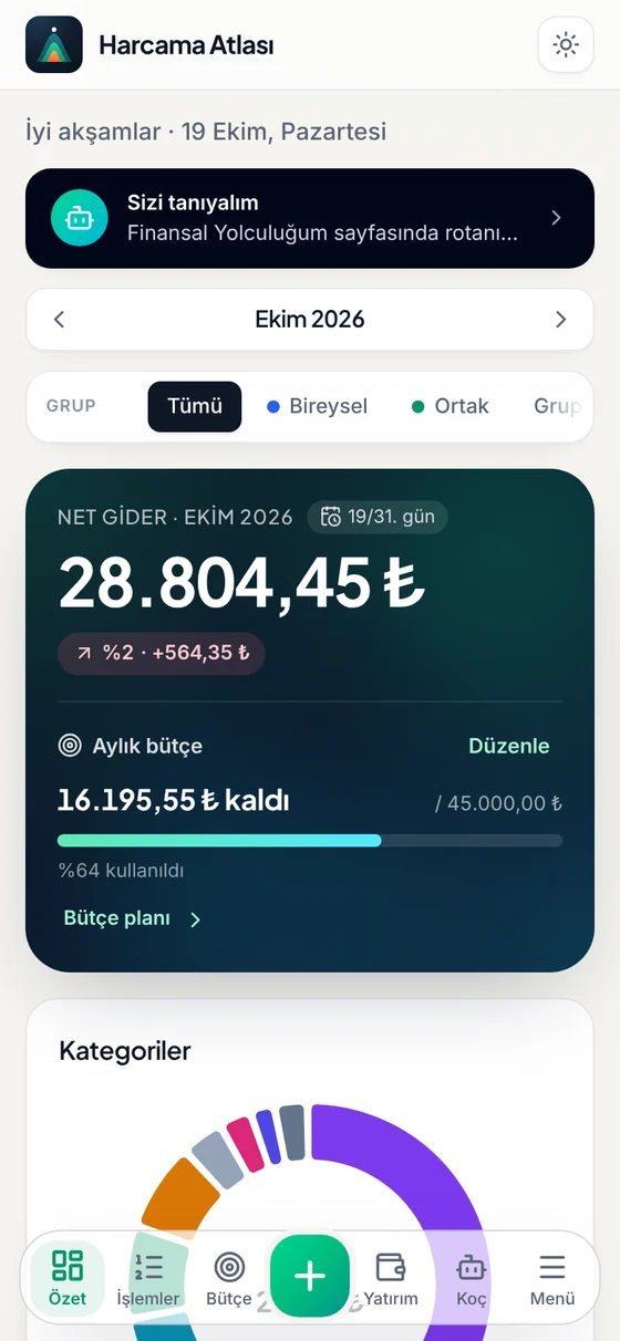 Paranın haritası tek ekranda